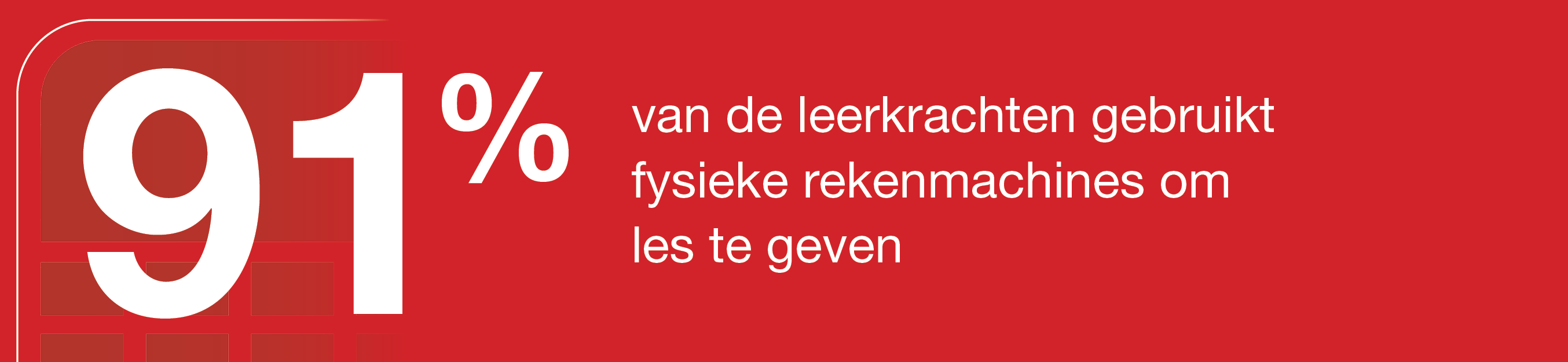 91% van de leerkrachten gebruikt fysieke rekenmachines om les te geven
